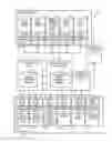 Fig. 01 - ACTION DESIGN APPARATUS AND COMPUTER READABLE MEDIUM