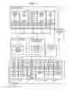Fig. 02 - ACTION DESIGN APPARATUS AND COMPUTER READABLE MEDIUM