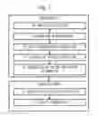 Fig. 03 - ACTION DESIGN APPARATUS AND COMPUTER READABLE MEDIUM