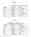 Fig. 18 - ACTION DESIGN APPARATUS AND COMPUTER READABLE MEDIUM