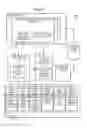 Fig. 22 - ACTION DESIGN APPARATUS AND COMPUTER READABLE MEDIUM