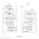 Fig. 32 - Portable electronic device configured to present contact images