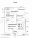 Fig. 25 - Information processing apparatus, information processing method, and computer program