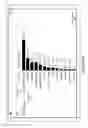 Fig. 11 - Methods and devices for adjusting chart magnification