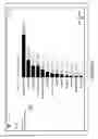 Fig. 12 - Methods and devices for adjusting chart magnification
