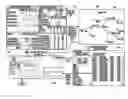 Fig. 01 - Graphical model explorer