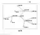 Fig. 03 - Graphical model explorer