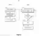 Fig. 03 - EMPHASIS FOR SHARING APPLICATION PORTION