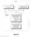 Fig. 19 - EMPHASIS FOR SHARING APPLICATION PORTION