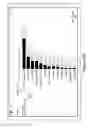 Fig. 11 - Methods and devices for adjusting chart magnification asymmetrically