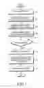 Fig. 07 - ELECTRONIC DEVICE, AND METHOD FOR CHANGING ICON IN THE ELECTRONIC DEVICE