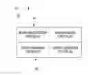 Fig. 05 - Gesture device, operation method for same, and vehicle comprising same