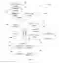 Fig. 02 - SCREEN UNLOCKING TECHNOLOGY