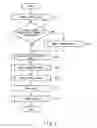 Fig. 07 - Memory system and control method thereof