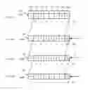 Fig. 02 - CHECK POINTING A SHIFT REGISTER