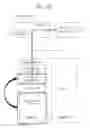 Fig. 09 - Non-volatile memory systems and methods of managing power of the same