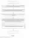 Fig. 08 - Data writing and reading methods for flash