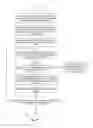 Fig. 09 - Data writing and reading methods for flash