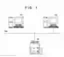 Fig. 02 - Image processing apparatus, method of controlling the same and storage medium to select transmitting destination from address book