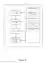 Fig. 79 - System and method of updating a dynamic input and output device