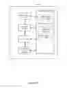 Fig. 79 - Systems, devices, and methods for dynamically providing user interface controls at a touch-sensitive secondary display