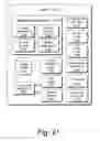 Fig. 22 - Multi-device pairing and combined display