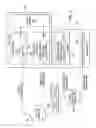 Fig. 03 - Arranging binary code based on call graph partitioning