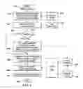 Fig. 07 - Arranging binary code based on call graph partitioning