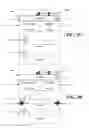 Fig. 06 - Automatic discovery and retrieval of interoperable applications