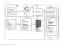 Fig. 01 - System and method to modify run-time behavior of an application by modification of machine-readable instructions
