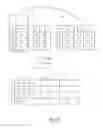 Fig. 07 - Computer-implemented method for editing data object variants