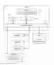 Fig. 01 - State estimation processor and state estimation system