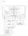 Fig. 02 - State estimation processor and state estimation system