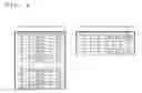Fig. 05 - State estimation processor and state estimation system