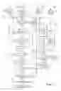 Fig. 04 - Dynamic thread splitting having multiple instruction pointers for the same thread