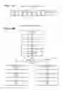 Fig. 14 - Dynamic thread splitting having multiple instruction pointers for the same thread