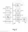Fig. 05 - Adding Functionality To Existing Code At Exits