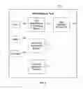 Fig. 03 - API notebook tool