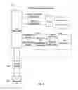 Fig. 04 - API notebook tool