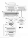 Fig. 05 - Management of a virtual machine in a virtualized computing environment based on a fabric limit