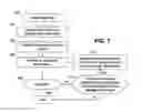 Fig. 07 - Management of a virtual machine in a virtualized computing environment based on a fabric limit