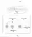 Fig. 02 - Feedback system for optimizing the allocation of resources in a data center