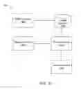 Fig. 09 - Methods and apparatus to manage virtual machines