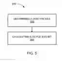 Fig. 06 - Computing system with resource management mechanism and method of operation thereof