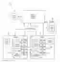 Fig. 01 - MAINTAINING TWO-SITE CONFIGURATION FOR WORKLOAD AVAILABILITY BETWEEN SITES AT UNLIMITED DISTANCES FOR PRODUCTS AND SERVICES