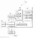 Fig. 06 - Increasing the efficiency of scheduled and unscheduled computing tasks