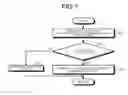 Fig. 08 - COMMUNICATION SYSTEM AND COMMUNICATION METHOD