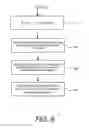 Fig. 07 - Dynamically adjusting a log level of a transaction