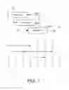 Fig. 08 - Dynamically adjusting a log level of a transaction