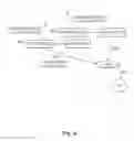 Fig. 07 - Systems and methods for restoring an interface to a global file system